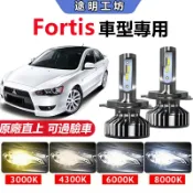 兩顆【Fortis 鯰魚頭】專用LED大燈 鯊魚頭 頭燈 超亮 直上式 遠近燈 霧燈 前照燈 車燈 H7 9005 燈泡