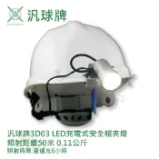 哈家人油shop 汎球牌 夾帽頭燈 釣魚專用 3D03 工程帽 鴨舌帽 超遠超亮 280流明 打獵 抓蝦 修車 一年保固 哈家人