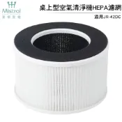 歐洲精品家電團購生活館 美寧 桌上型空氣清淨機HEPA濾網 適用JR-42DC