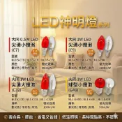 (店+)大同TATUNG LED神明燈 0.5W 1W  C7 C9 C32 G40 白光 黃光 紅光 玻璃外殼 LED單片