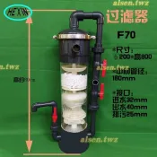 魚缸過濾器 魚池過濾器 水產養殖 超市魚缸過濾 外置過濾 反沖洗（廠商直發咨詢運）