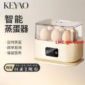 新款煮蛋器自動斷電蒸蛋器多功能蒸 蛋溏心蛋家 全自動早餐神器