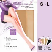 [新穎] Anti-Run 麗緻 不勾絲 彈性絲襪  Non-Run織法 台灣製 蒂巴蕾 DeParee FP-1510