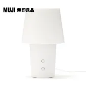 【MUJI 無印良品】無水香氛機