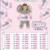 中信兄弟 艾絲樂小兔聯名小象Eddy球衣 壓克力吊飾 - 張士綸 王威晨 許庭綸 李振昌 詹子賢 宋晟睿 江坤宇 岳政華