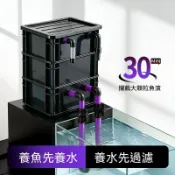 台灣熱銷💡免運 黑武士週轉箱過濾箱魚池水循環系統魚缸過濾器滴流盒養魚養龜增氧  過濾器 周轉水箱 魚池淨水器 循環過濾