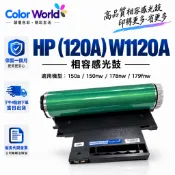 HP 120A W1120A 副廠相容感光鼓 Color Laser 150a 178nw 179fnw 150nw