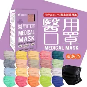 【生活市集】【德智隆】滿版莫蘭迪色醫療口罩 成人/兒童(50片/盒)