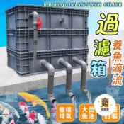 築夢居 台灣公司 可開發票 【免運 魚缸周轉箱】免運可定制魚池過濾器 流水過濾箱 室外魚池過濾器 魚池水循環系統滴流盒 大型錦鯉過濾箱特惠/店長推薦 全館折扣 售後保障 6zm66