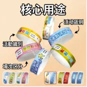 客製手環 一次性活動手環 紙腕帶 一次性 手環 客製化 活動手環 識別帶 識別手環 防水防撕 兒童樂園 水上樂園手環
