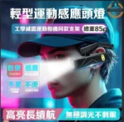 東方國際精品 （爆款熱賣）（國際精品）戶外可拆卸輕巧型頭箍高亮LED照明燈TYPE-C充電便捷超長續航揮手感應頭燈紅白雙光源側掛耳戴式頭燈