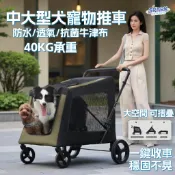 【現貨】中大型犬專用寵物推車 多功能可折疊 防水透氣抗菌布｜40KG承重便攜一鍵收車穩固不晃｜全包圍網麵｜戶外狗狗推車