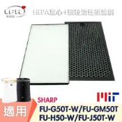 愛濾屋 [LFH]HEPA濾心 顆粒活性碳濾網 適用SHARP夏普FU-G50T FU-GM50T FU-H50 FU-J50T【全店8折 現貨 免運】