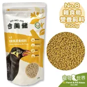 買十送一《寵物鳥世界》合美健 台灣公司貨 No.08雜食鳥營養飼料 500g  超取最多10包 HM003