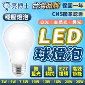 商城亮博士 led 燈泡  保固2年 球泡燈 13W 16W 超節能 省電 全電壓 電燈 E27 電燈泡 燈具 球泡