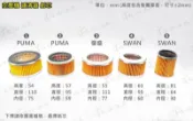 【莊sir工具】空壓機 專用 濾清器 濾蕊 紙蕊 《天鵝牌 SWAN 復盛 PUMA 濾清器》