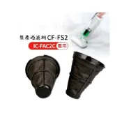 (店+)【2入】日本 IRIS OHYAMA 塵蹣機 吸塵器 耗材 集塵過濾網 CF-FS2 可水洗