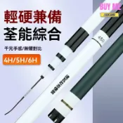 和購大賣場 【超硬輕量】臺釣魚竿 手竿 野釣竿 黑坑竿 鰱鱅竿 28調19調 輕量大物竿 鯽魚竿 高碳素 防滑握把 休閒野釣黑坑必備