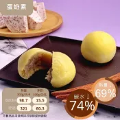 米林米林香 經典湯種夾心麵包 一入40大卡|淨碳6.4g取代50%麵粉+洋車前子 麵包 餐包
