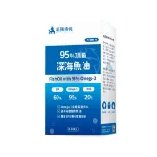 ▼PRO▲ PetsTimes毛孩時代 95%頂級深海魚油30顆/盒 魚油膠囊 寵物魚油 犬貓用 保健 健康 深海魚油