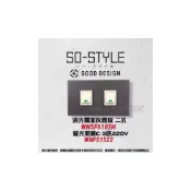 (店+)【Panasonic 國際牌】SO-STYLE 二/三孔消光霧面蓋板(霧灰)+螢光開關C-3路220V  經濟款套組