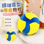 最新爆款🏀排球娃娃🏐排球抱枕 籃球吊飾 籃球娃娃 棒球吊飾 足球娃娃 俄羅斯排球毛絨玩偶 抱枕 排球少年 生日禮物 