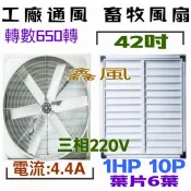 42吋 喇叭型 負壓扇 抽送風機 六葉直結式風機 工廠通風 畜牧風扇 抽送風通風 排風機 畜牧通扇 廠房散熱風扇