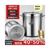 (店+)免運 加厚 不銹鋼節能鍋 滷燉鍋 超節能 營業用 大湯鍋 商用翅片鍋 湯桶 加厚不銹鋼 節能湯鍋 帶蓋 大容量可打統編