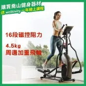 【喬山Johnson】Schwinn 510E 橢圓機/交叉訓練機
