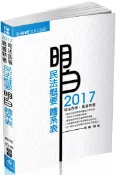 【灰熊iREAD】民法概要-明白 體系表-2017司法四等.高普特考〈保成〉 常揚、鮑伯