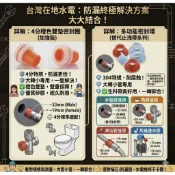 ​4分密封圈 止洩帶 生料帶 矽膠墊圈 防漏墊圈 水龍頭維修 角閥止水 內牙轉接 水電材料 不鏽鋼補芯配件