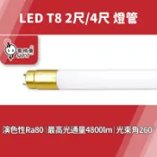 電精靈 T8 LED 燈管 4尺 40W 高亮度 日光燈管 免安定器 4呎 LED燈管 玻璃燈管 替代傳統燈管 現貨免運