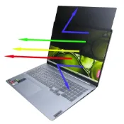 (店+)【Ezstick】Lenovo Ideapad slim 5 Pro 16ACH6 16吋 防窺片｜檔片式固定設計｜防藍光/防眩光｜左右或四向視角選擇｜180度/左右防窺
