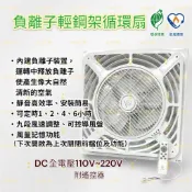 「朕益批發」16吋 14吋負離子DC節能風扇 輕鋼架風扇 輕鋼架循環扇 崁入式輕鋼架電風扇 天花板電風扇 嵌入式循環風扇