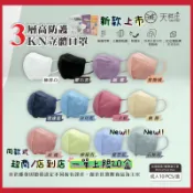 🚚免運🚚聚泰科技 田畔庄 成人立體醫療口罩 韓式KN95立體口罩 C型 🌟新色🌟 10入/盒