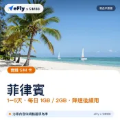 【實體卡】菲律賓上網【1至5天】每日1-2GB 菲律賓上網SIM卡 菲律賓旅遊上網 上網卡