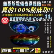 【惡鯊】儀表保護貼膜-犀牛皮-感光變色-金牌.金牌2-125-150-三冠王.G1.G2.G3.奔騰.奔馳.如意.V1.