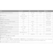 WILSON TG-A1250 超軟導熱矽膠片 導熱貼片 2mm 1mm 導熱係數12.5w