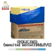 【欣盈福美食材量販】安佳無鹽奶油(unsalted butter)25公斤/箱