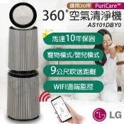 【愛合購】【LG樂金】PuriCare™360°變頻空氣清淨機(寵物版-雙層)AS101DBY0
