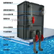 【臺灣熱銷】週轉箱過濾箱魚缸魚池過濾箱滴流盒增氧過濾設備淨水水循環過濾器《優選》【NY】