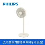 【蝦皮直營】PHILIPS 飛利浦窄邊框時尚美型風扇 ACR2142SF 現貨 廠商直送