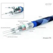 Neotech Amazon RCA XLR 訊號線