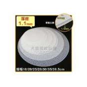 (店+)防焦墊 蒸籠墊 （厚度1.1mm）耐熱墊 防沾墊 矽膠墊 飯鍋矽膠墊 (嚞)