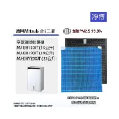 (店+)適用Mitsubishi三菱除濕機MJ-EH150JT/EH190JT/EHV250JT/EHV200JW HEPA濾網