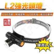 強光 伸縮調焦 頭燈  USB頭燈 XM- L2 工作頭燈  釣魚頭燈 登山頭燈 迷你頭燈 頭帶燈 帽燈 頭燈 工地頭燈