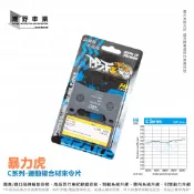 台中潮野車業 PBF 暴力虎 C系列 陶瓷複合材 煞車皮 來令片 CBR600RR CBR1000RR 原廠卡鉗 來令片
