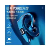 (店+)台灣現貨 2026年最新款 全網最低價 單耳掛耳式 電量數顯 無線運動藍芽耳機 超長續航防水防汗 商務耳機 藍牙耳機