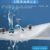 游泳池沙缸過濾器魚池浴池原水處理過濾設備循環系統過濾沙缸