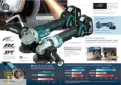 【花蓮源利】 無刷 充電式 砂輪機 Makita牧田 DGA405 Z 按壓式下開關  非 DGA 402